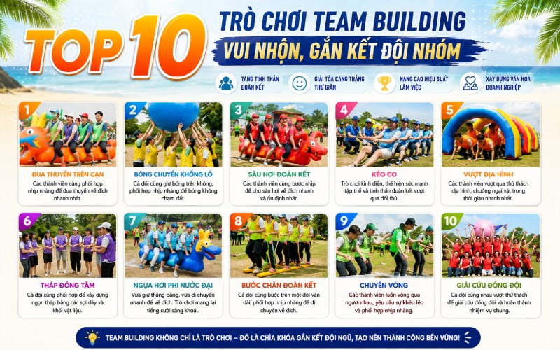 Trò chơi Team Buiding